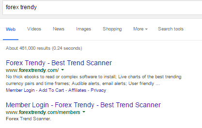 Forex Trendy Review By Analyzing On Google Search